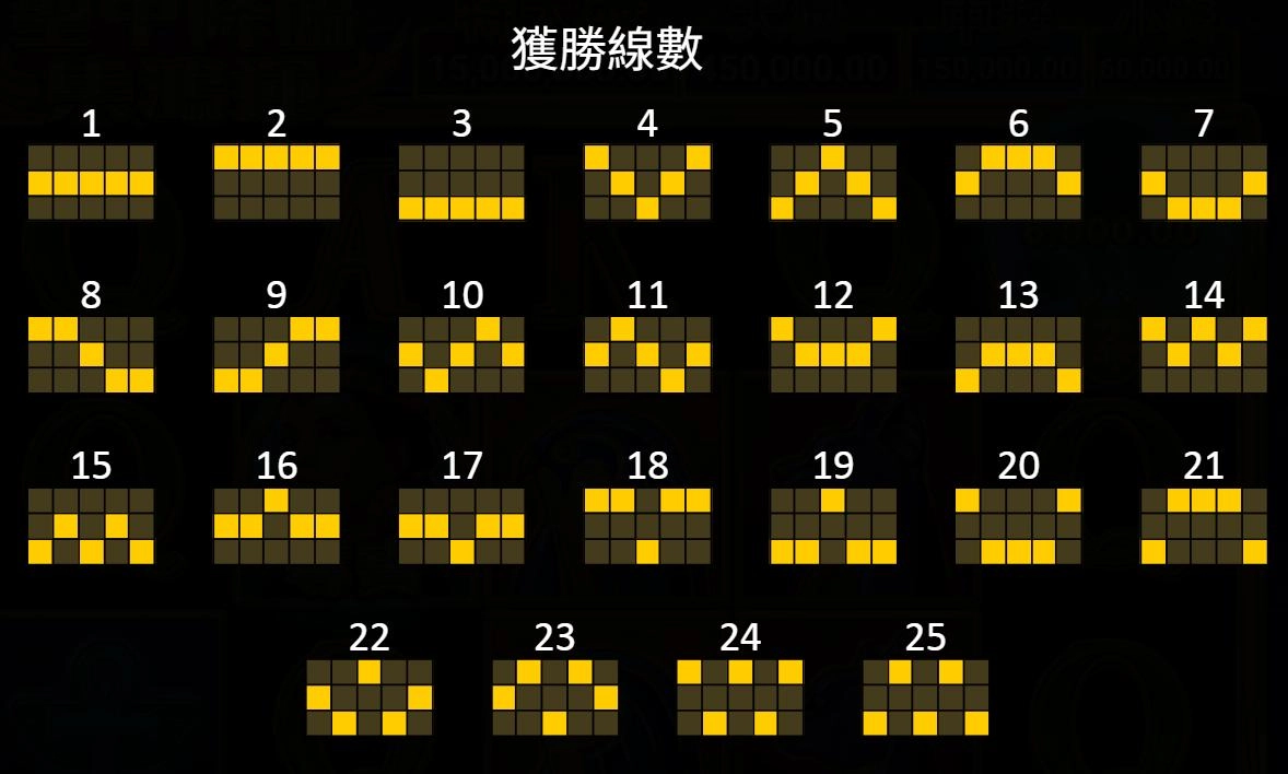 bng電子-聖甲降臨-集鴻運-獲勝線數