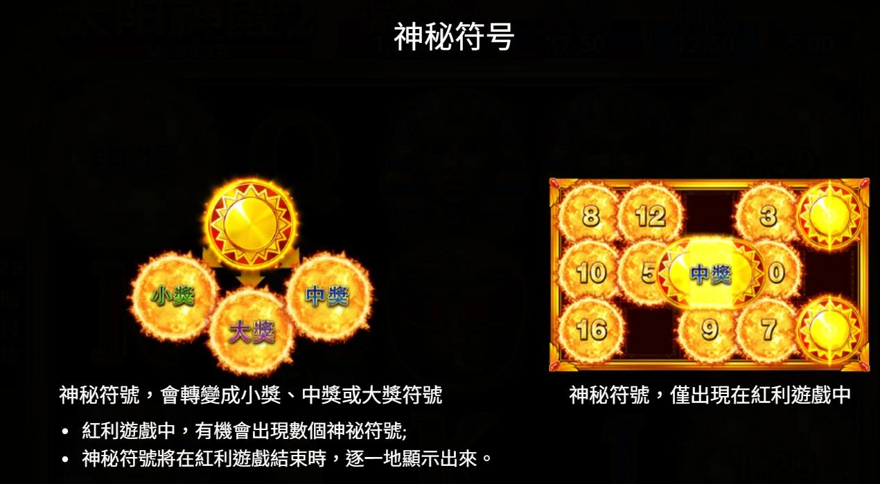 bng電子-太陽神殿2-集鴻運-神秘符號圖示