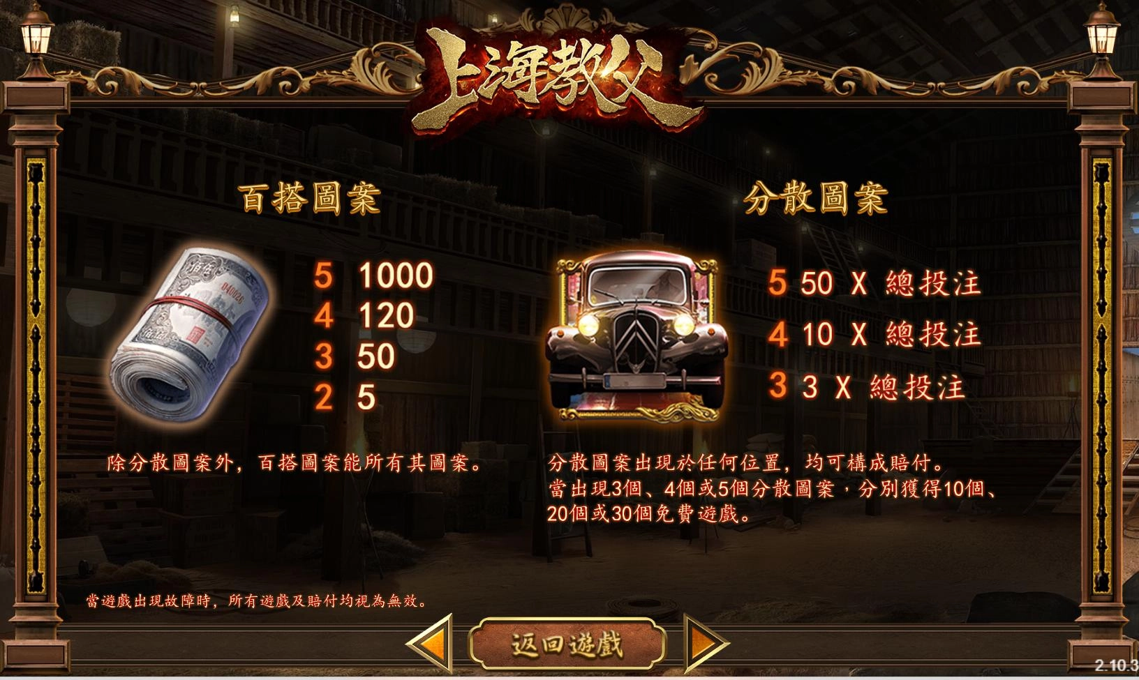 SA Gaming電子老虎機-上海教父-百搭圖案-分散圖案