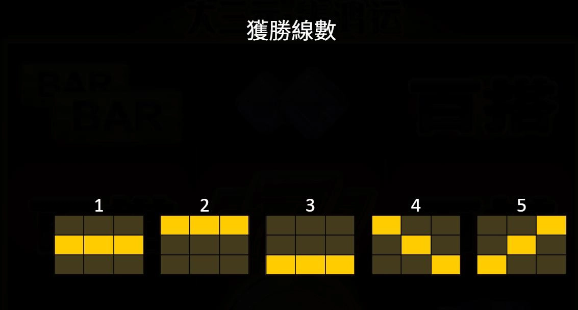 bng電子-大三元-集鴻運-獲勝線數