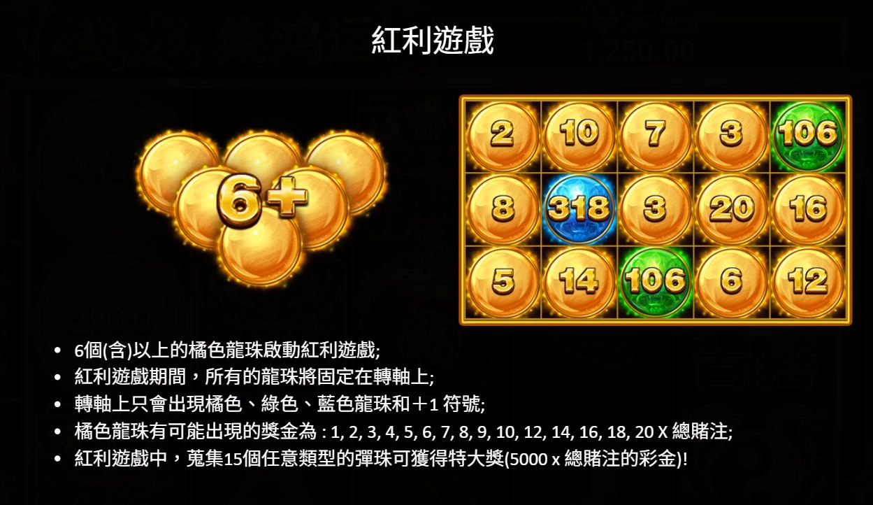 bng電子-錢龍-集鴻運-紅利遊戲1