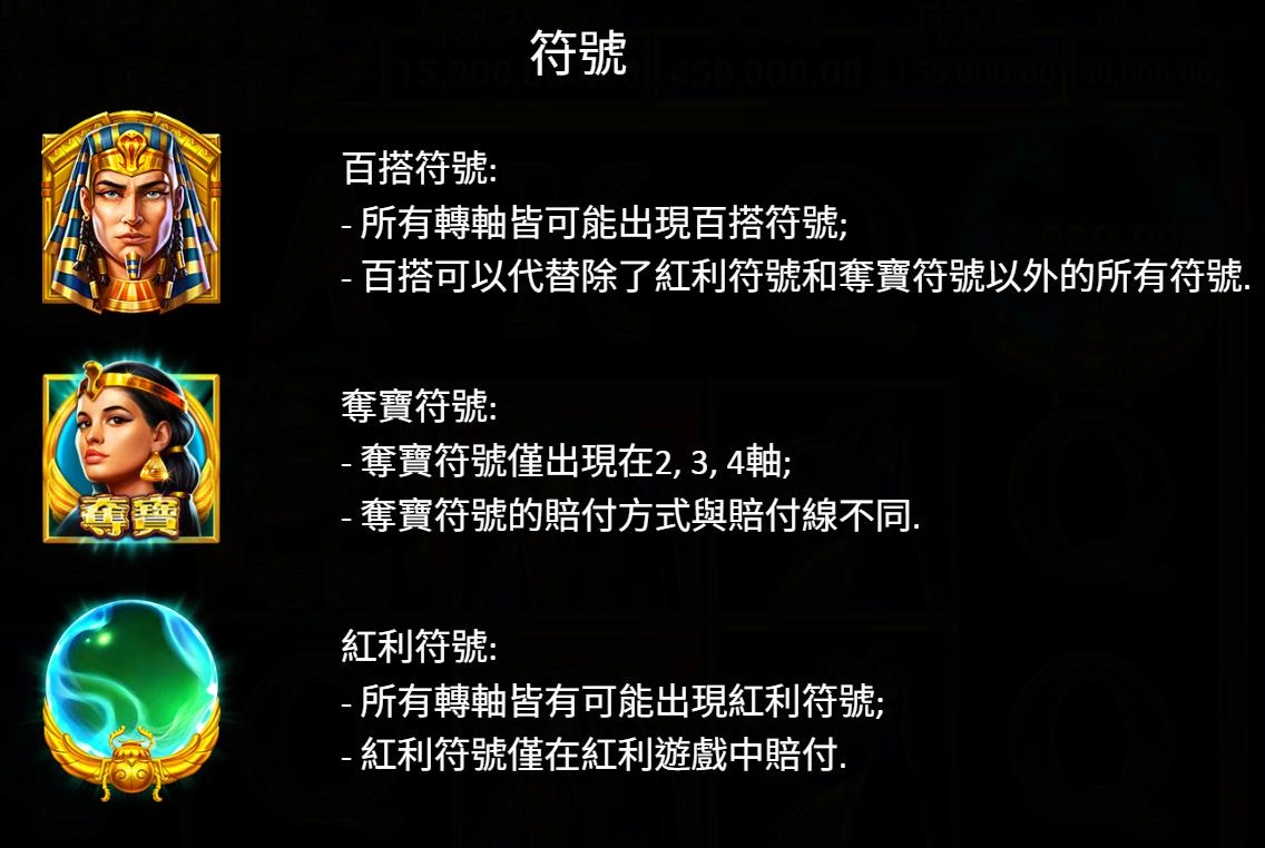 bng電子-聖甲降臨-集鴻運-符號圖示