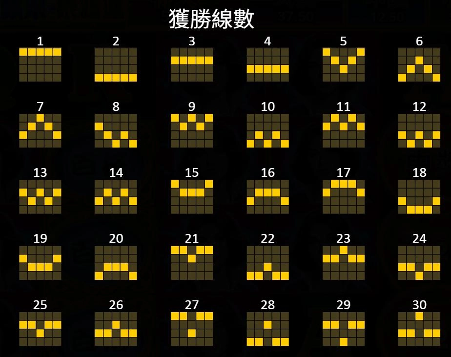 bng電子-致命毒蘋果-集鴻運-獲勝線數