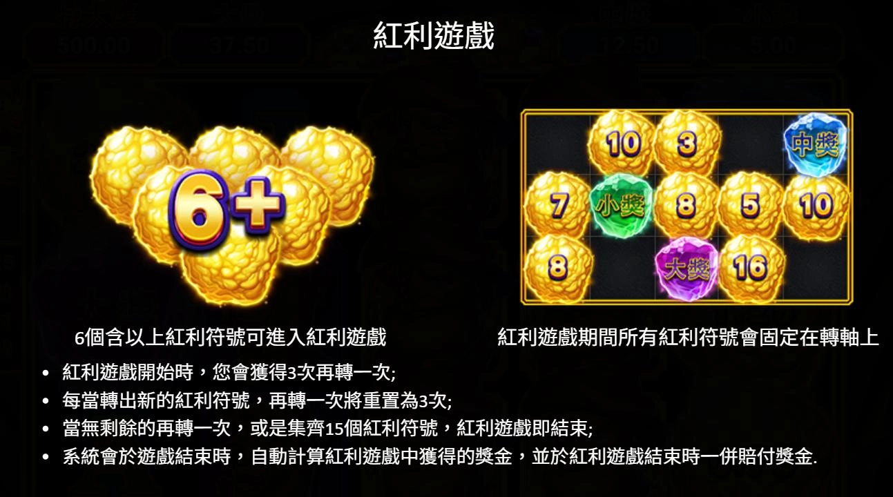 bng電子-淘金樂-集鴻運-紅利遊戲說明