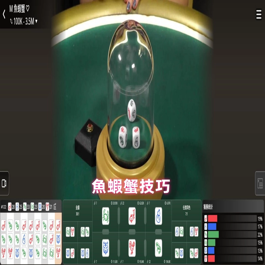 破解娛樂城骰子贏錢規律|圖案下注邏輯全解析