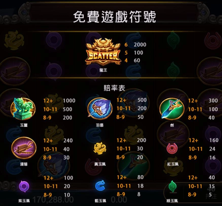 atg試玩-赤三國-免費遊戲符號圖示
