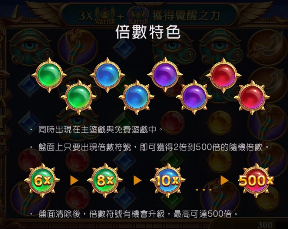 戰神賽特2 倍數特色說明