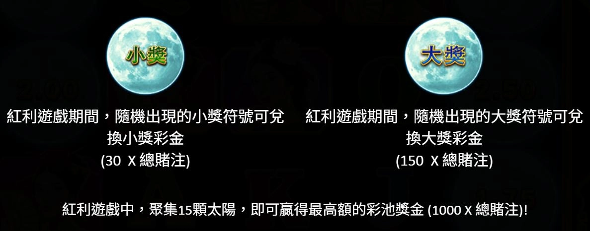 bng電子-月夜雙嬌-集鴻運-彩池
