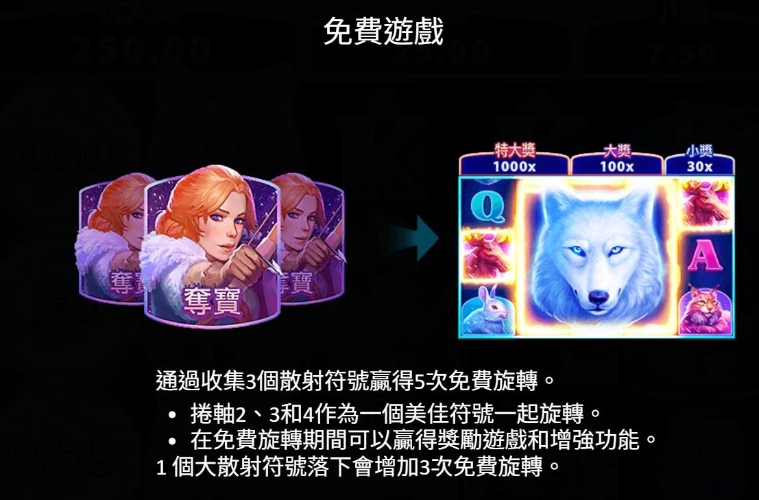 bng電子-狼佐賀-集鴻運-免費遊戲