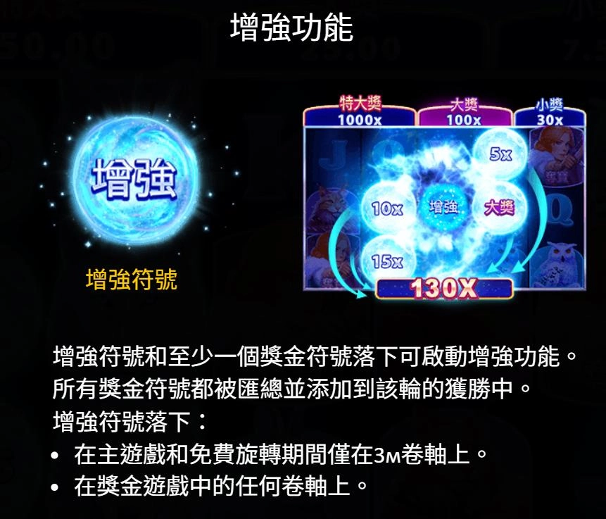 bng電子-狼佐賀-集鴻運-增強功能說明