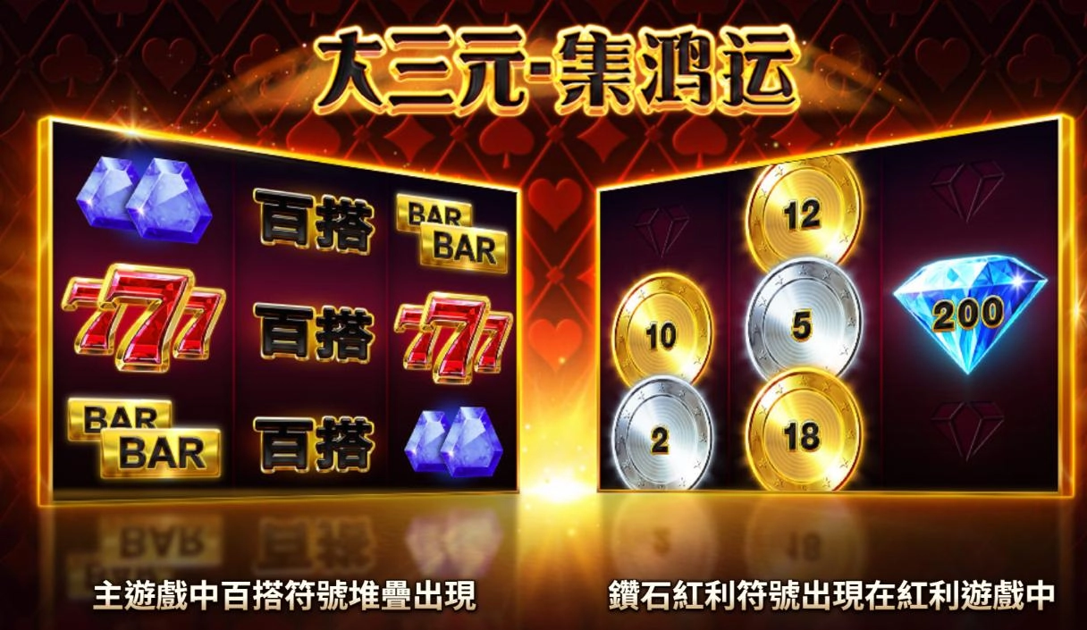 BNG電子《大三元-集鴻運》:經典3x3老虎機革新,鑽石紅利最高500倍!