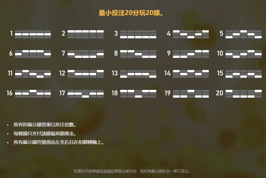 rsg電子-有請財神-20線