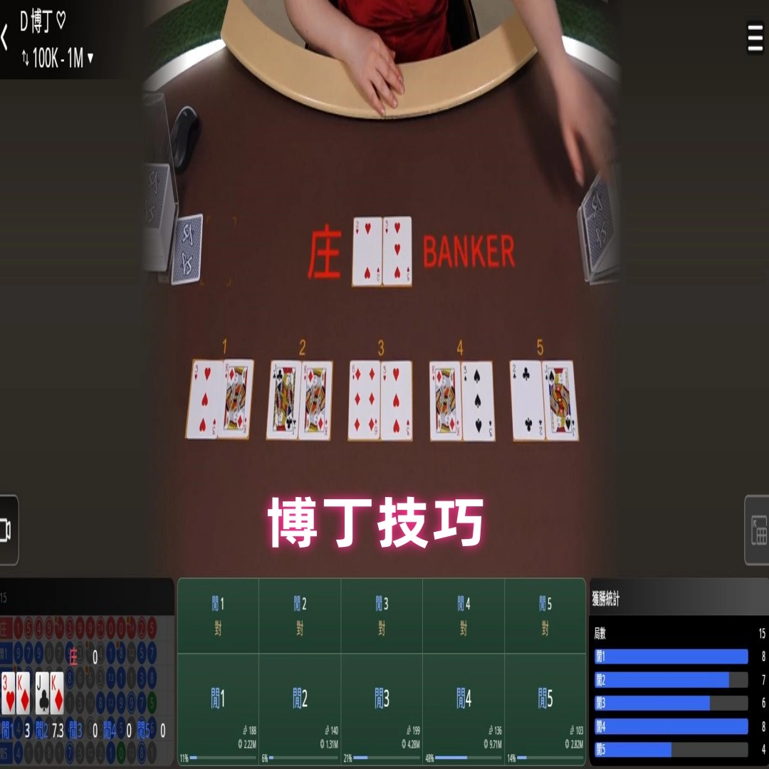 博丁遊戲下注技巧:牌型走勢全解析