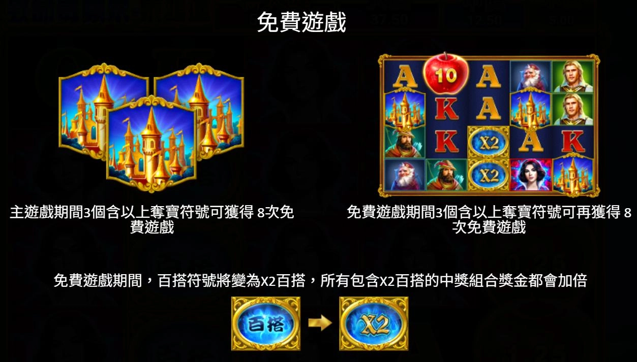 bng電子-致命毒蘋果-集鴻運-免費遊戲