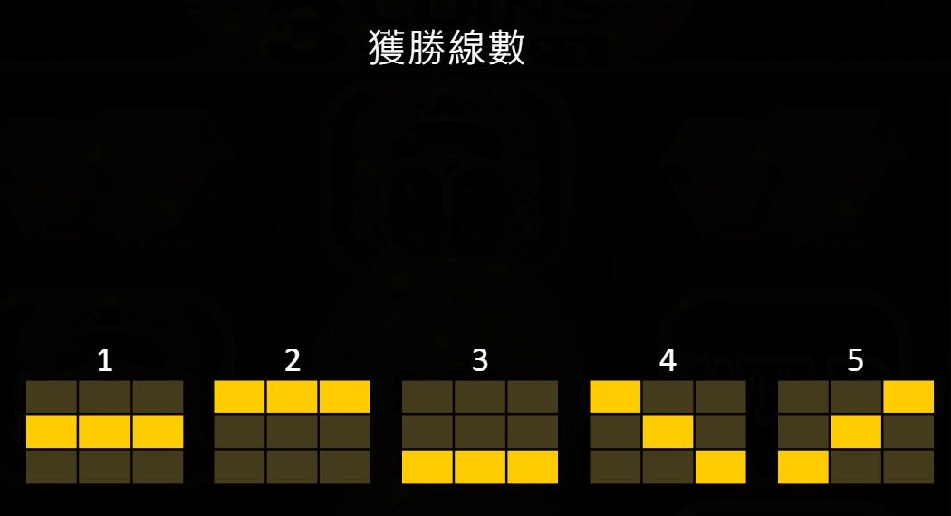 bng電子-聖甲蟲大三元-集鴻運-獲勝線數