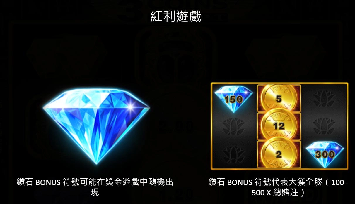 bng電子-聖甲蟲大三元-集鴻運-紅利遊戲2