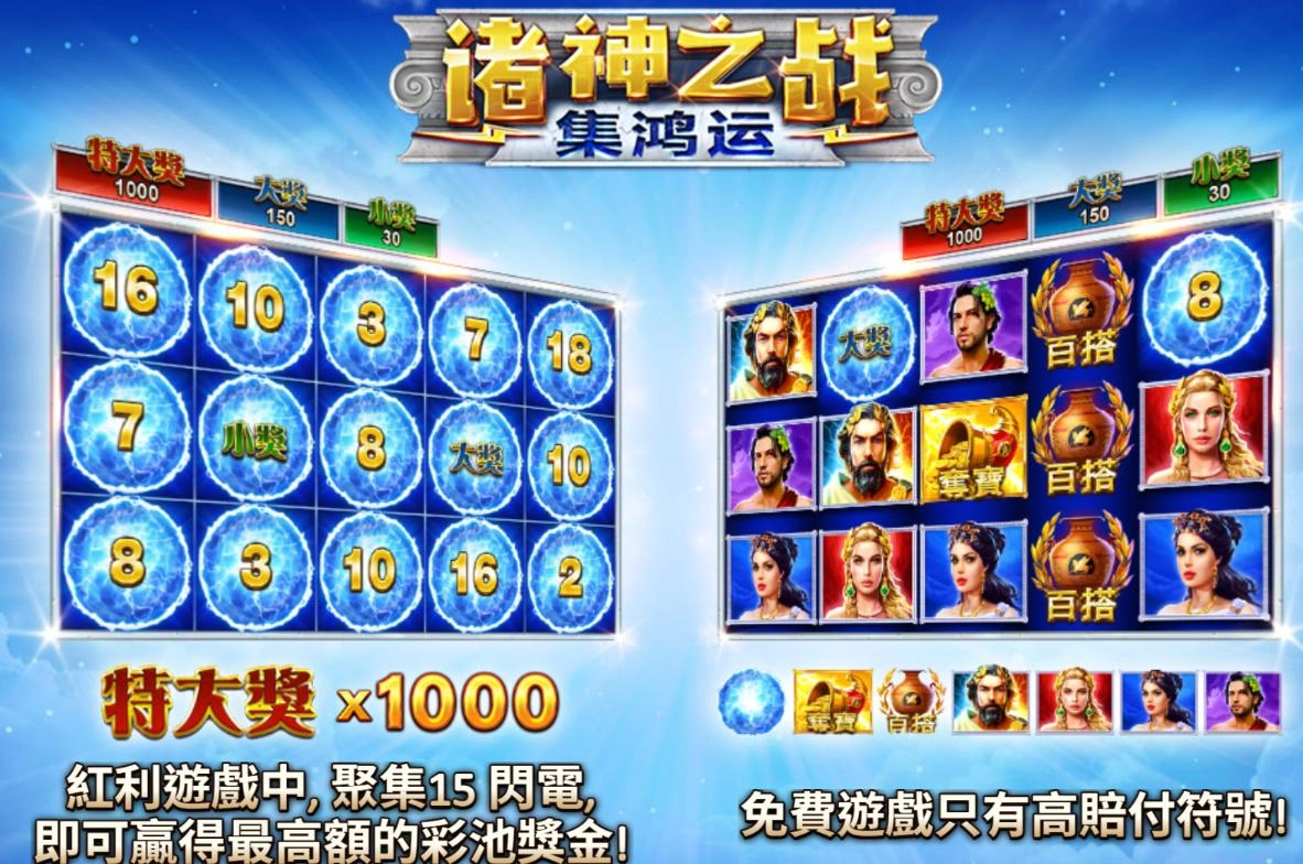 bng電子-眾神之戰-集鴻運-遊戲完整介紹指南