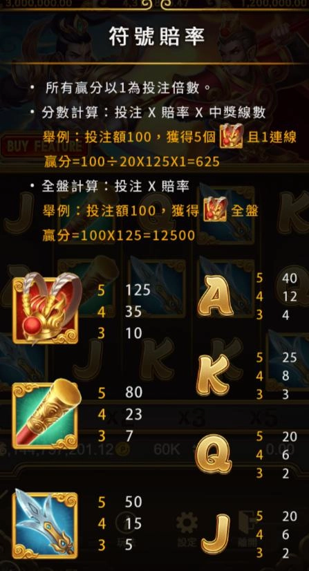 atg電子-孫行者:符號賠率圖示