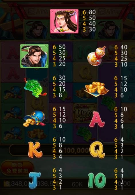 atg試玩《武俠》:圖案符號