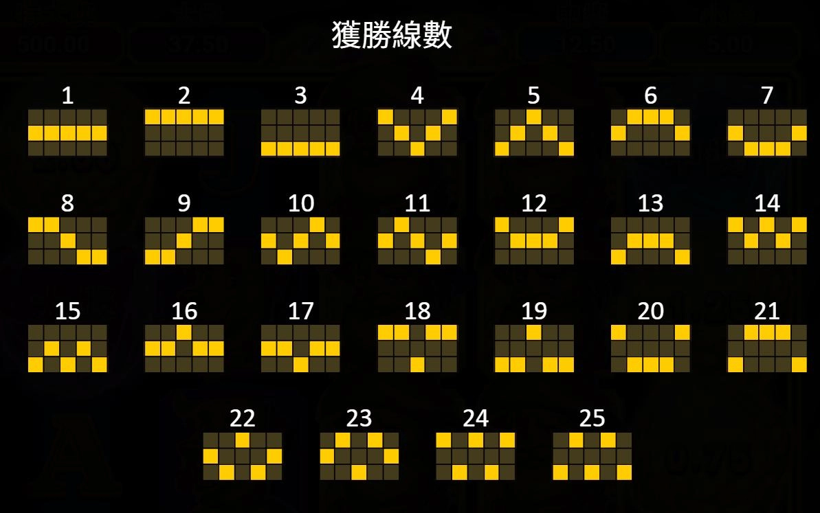 bng電子-淘金樂-集鴻運-握勝線數