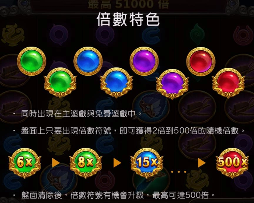 atg試玩-赤三國-倍數特色圖文解說