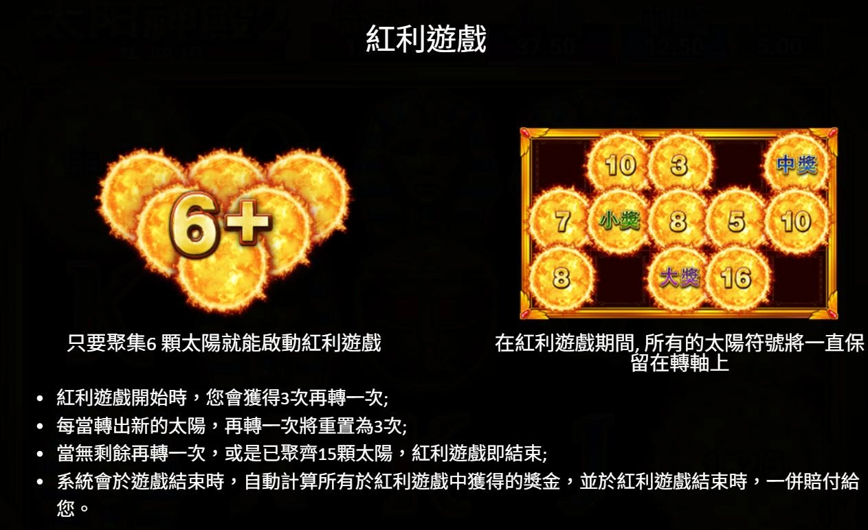 bng電子-太陽神殿2-集鴻運-紅利遊戲說明