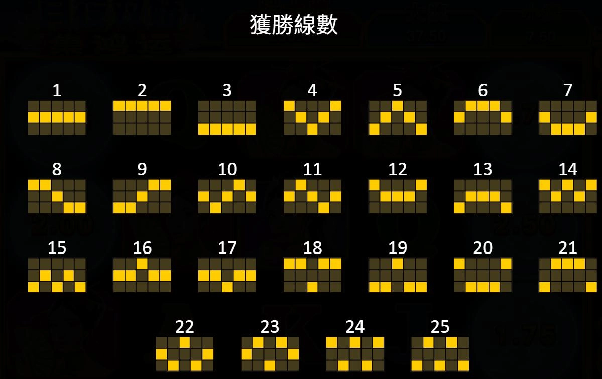 bng電子-月夜雙嬌-集鴻運-獲勝線數