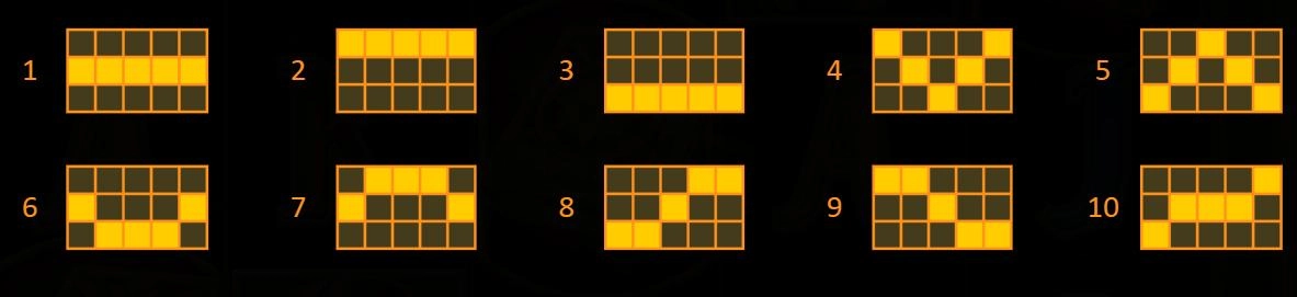 bng電子:法老寶典-多勝彩-獲勝線數