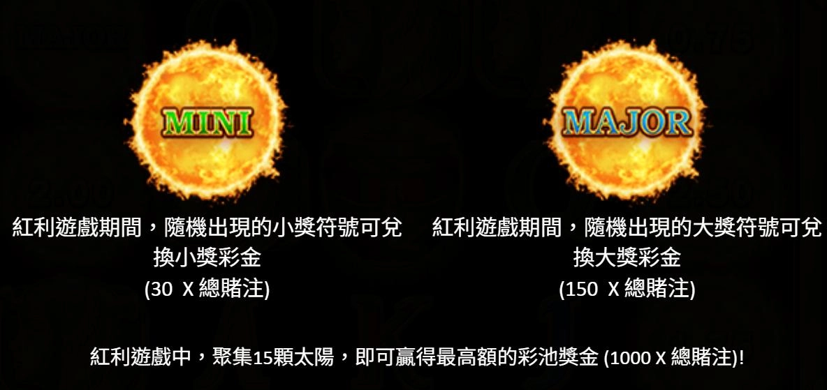 bng-15 七龍珠集鴻運-彩池