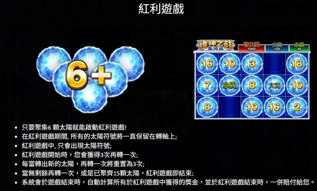 bng電子-眾神之戰-集鴻運-紅利遊戲