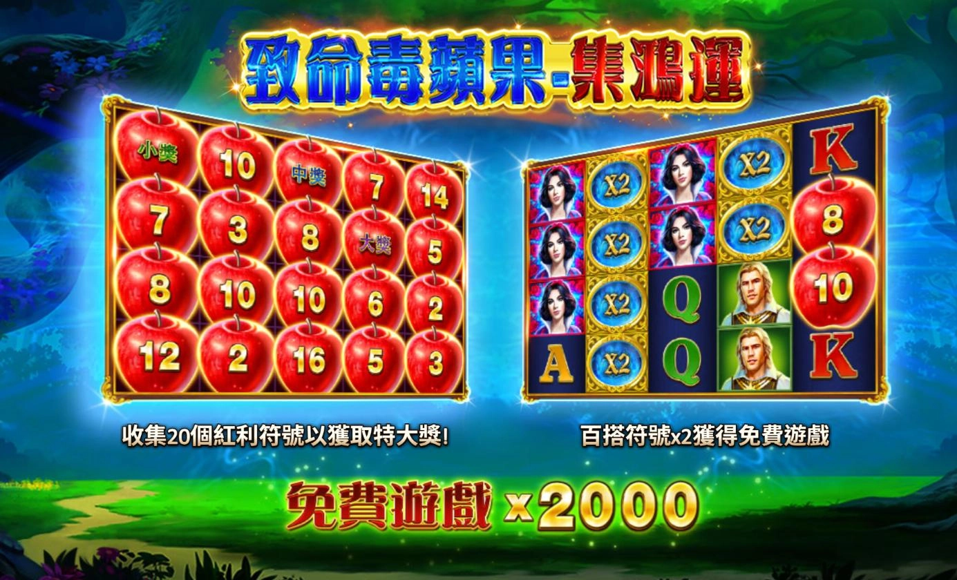 bng電子-致命毒蘋果-集鴻運-紅蘋果獎金符號與2000倍特寫