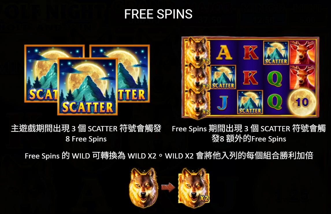 bng電子-月夜狼嚎-集鴻運-FREESPINS