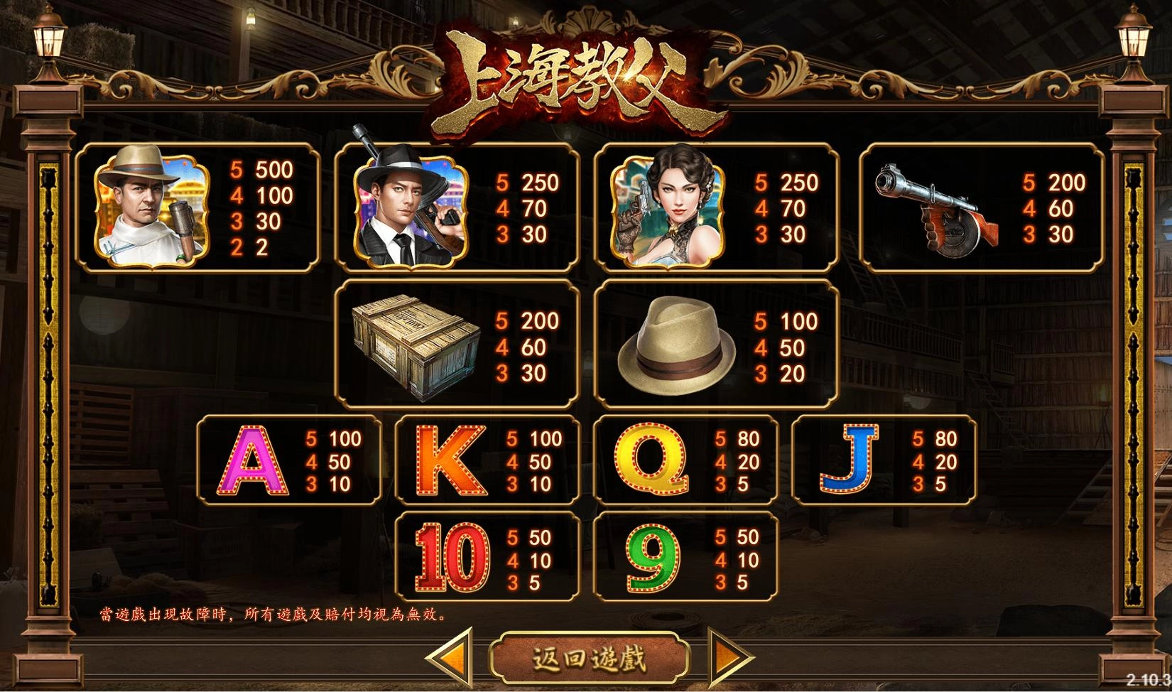 SA Gaming電子老虎機-上海教父-符號賠率圖示