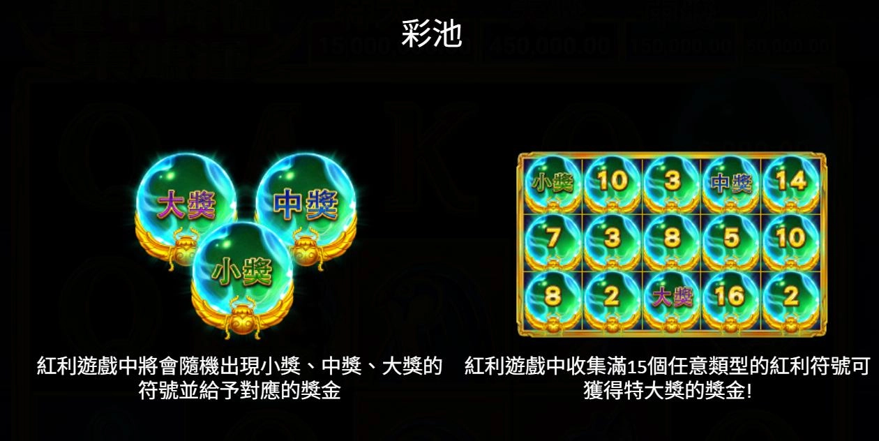 bng電子-聖甲降臨-集鴻運-彩池說明