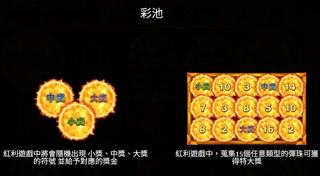 bng電子-太陽神殿2-集鴻運-彩池倍率