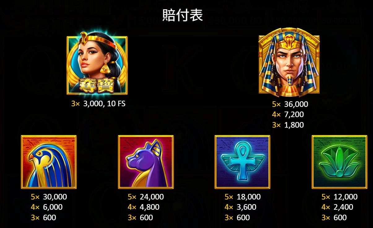 bng電子-聖甲降臨-集鴻運-賠付表圖示