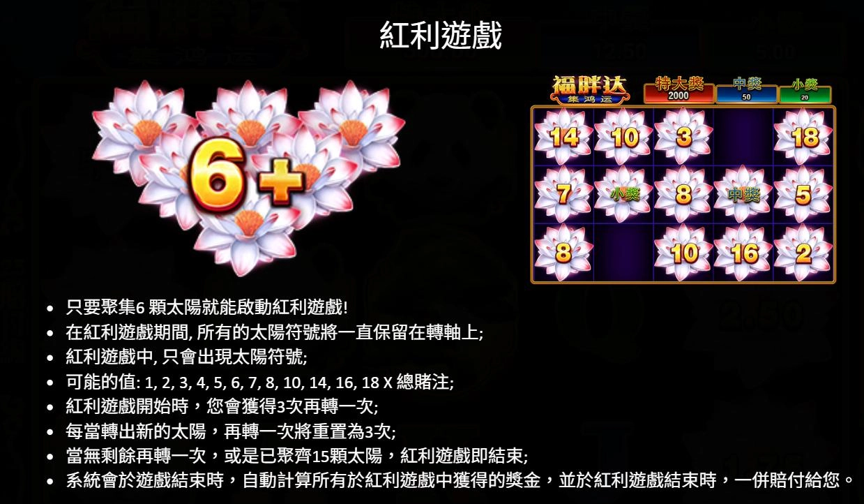 bng電子-福胖達-集鴻運-紅利遊戲