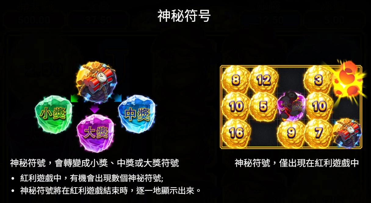 bng電子-淘金樂-集鴻運-神秘符號圖示