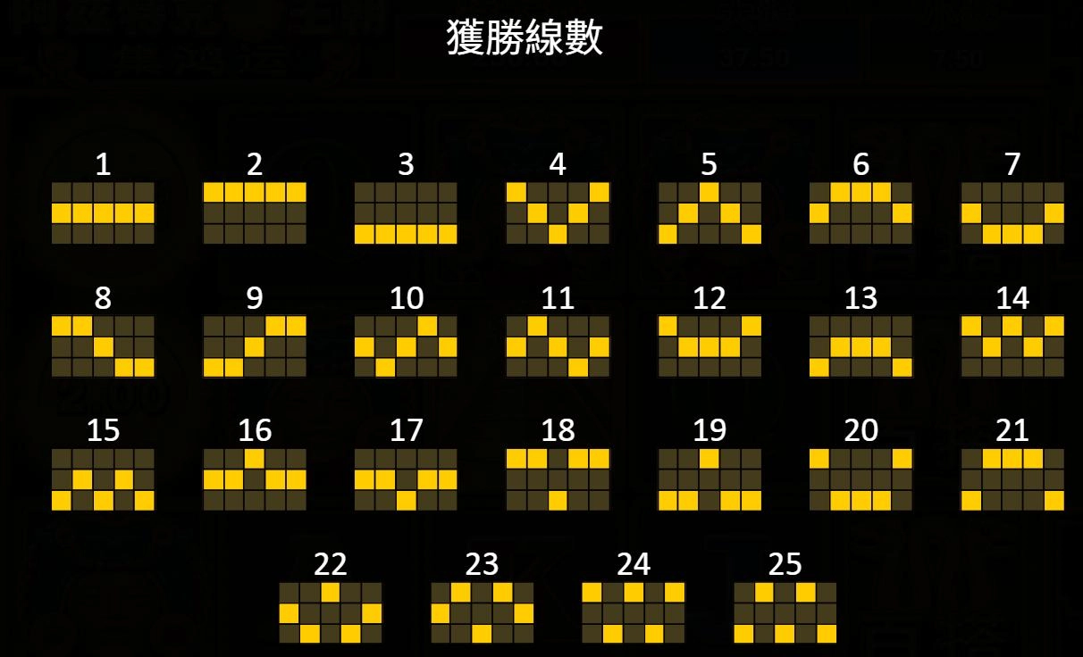 bng電子-阿茲特克王朝-集鴻運-獲勝線數
