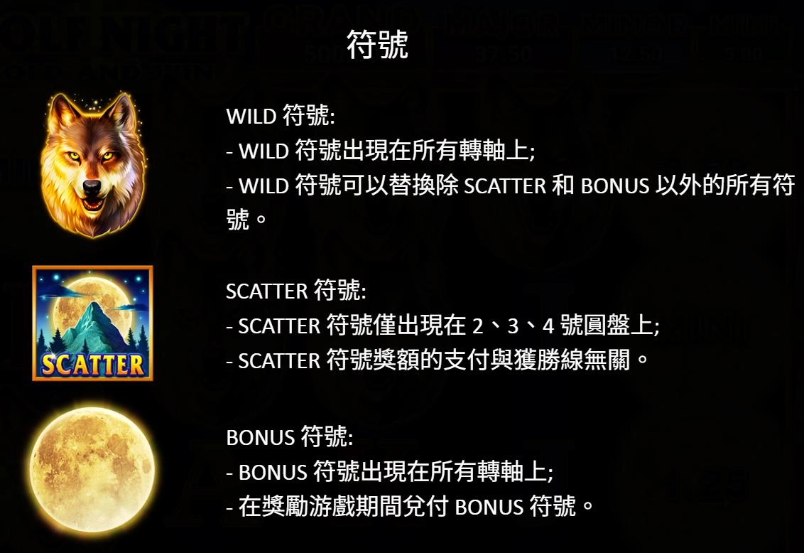 bng電子-月夜狼嚎-集鴻運-符號說明