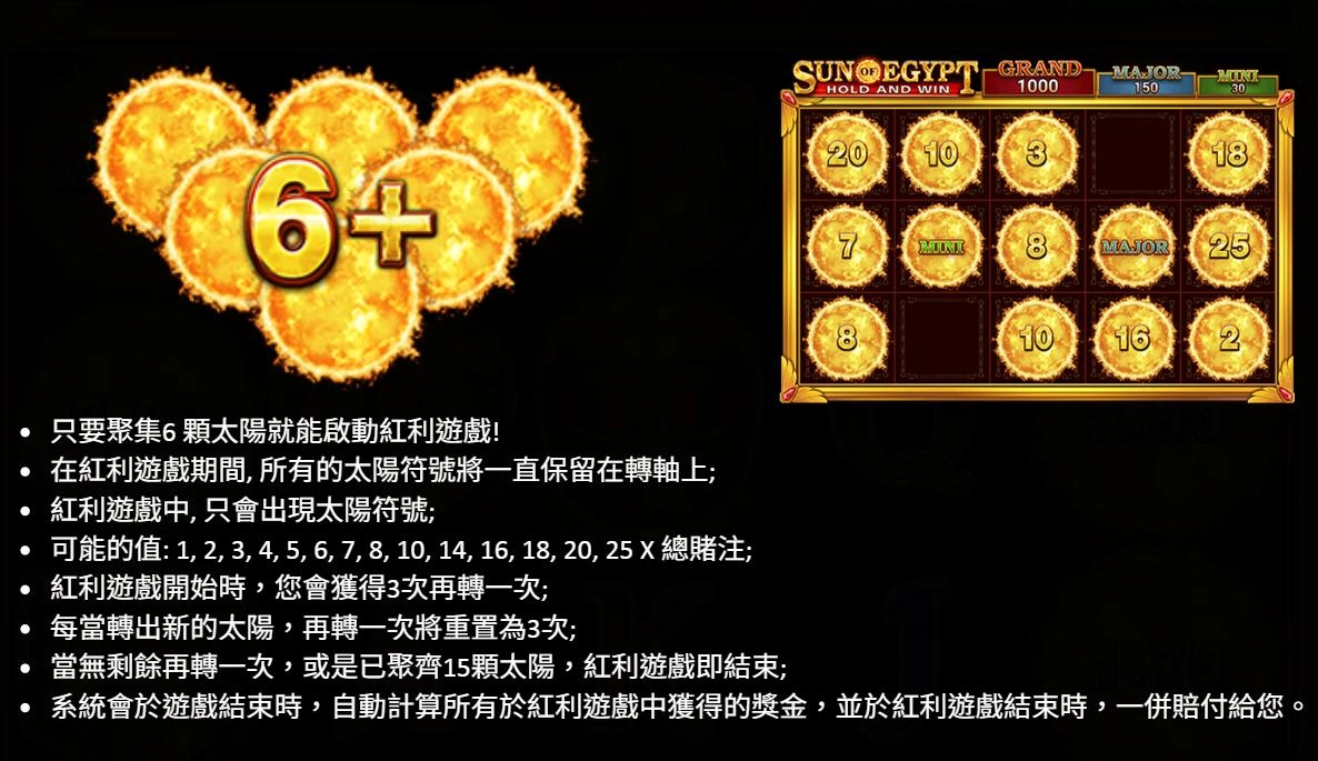 bng電子-太陽神殿-集鴻運-紅利遊戲