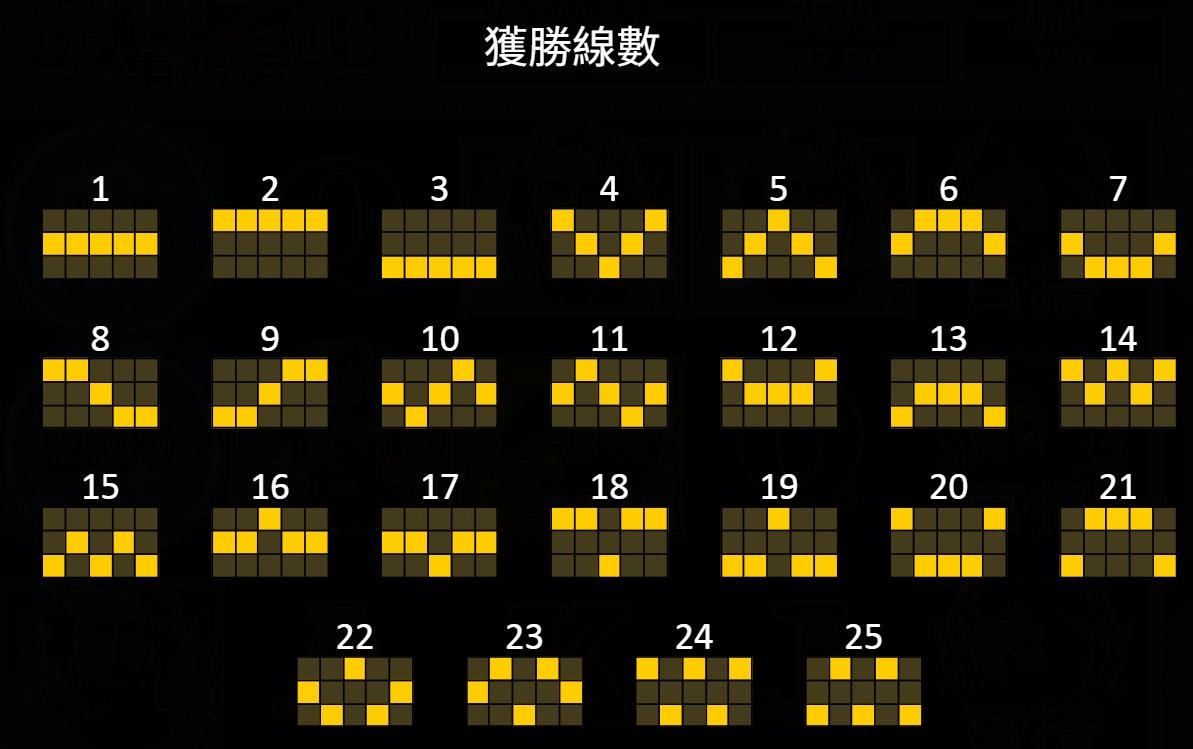 bng電子-眾神之戰-集鴻運-獲勝線數圖示