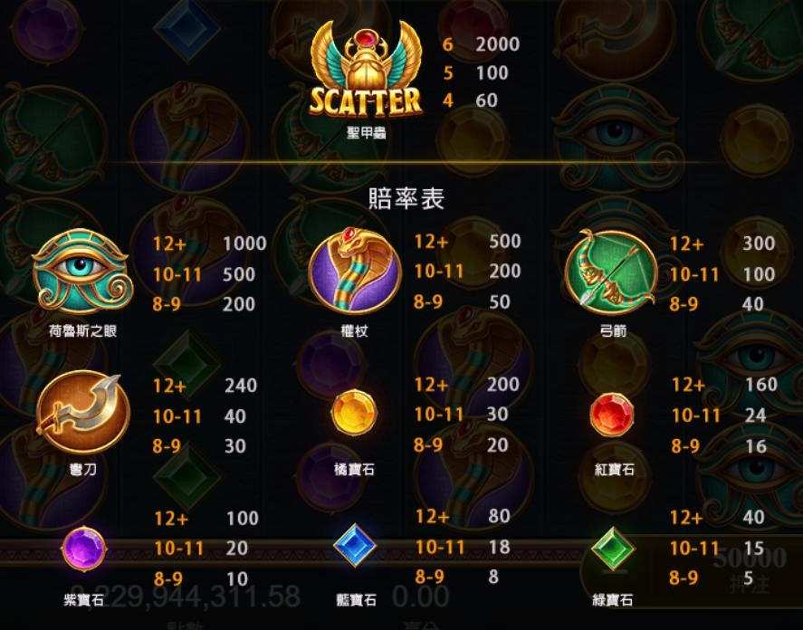 戰神賽特遊戲:免費遊戲