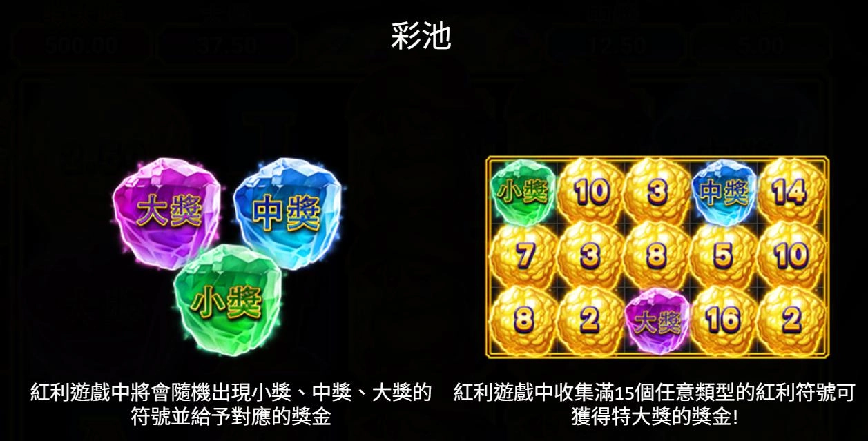 bng電子-淘金樂-集鴻運-彩池圖示
