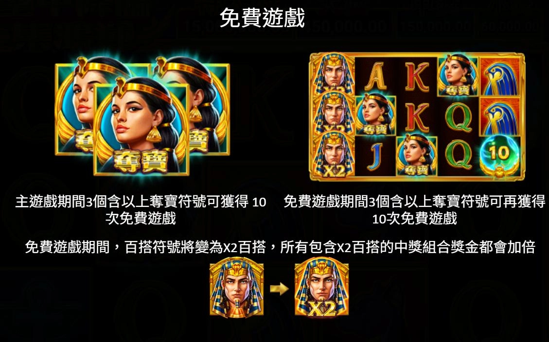 bng電子-聖甲降臨-集鴻運-免費遊戲說明