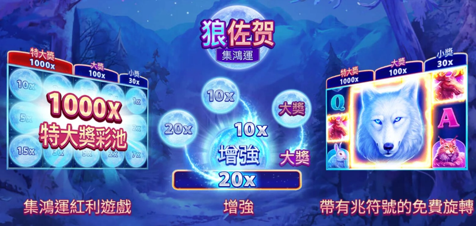 BNG電子-狼佐賀集鴻運老虎機:月亮符號與Boost符號特寫