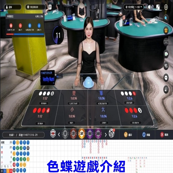 色蝶遊戲:完整說明介紹攻略