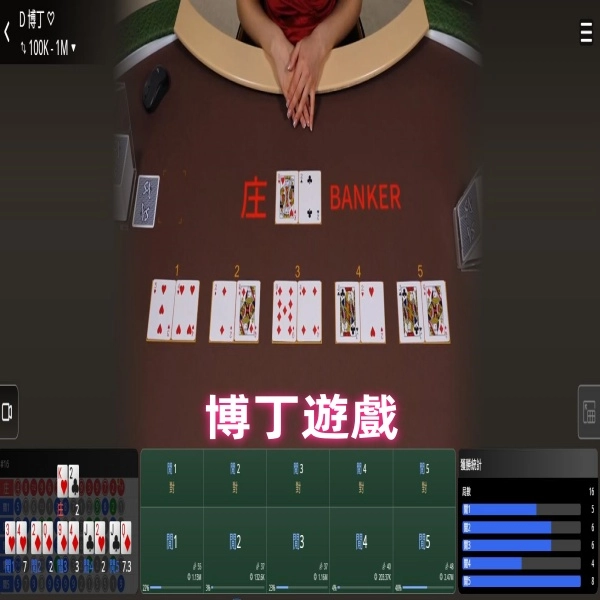 博丁bodin賭場遊戲指南:玩法規則簡介