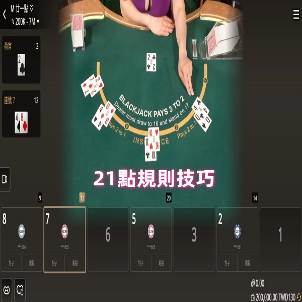 21點遊戲規則:基本策略指南百科