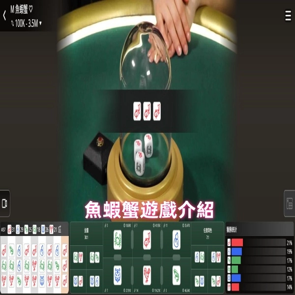 魚蝦蟹遊戲介紹說明:2025年賭場攻略指南